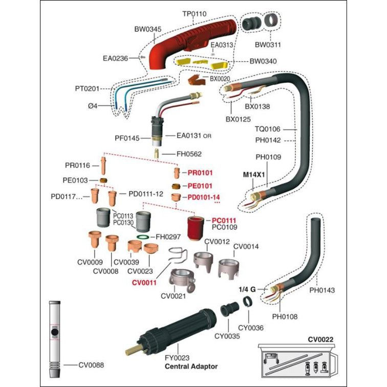 Plasma Cutting Torch Spares for A101