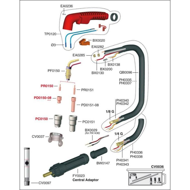 Plasma Cutting Torch Spares for A51